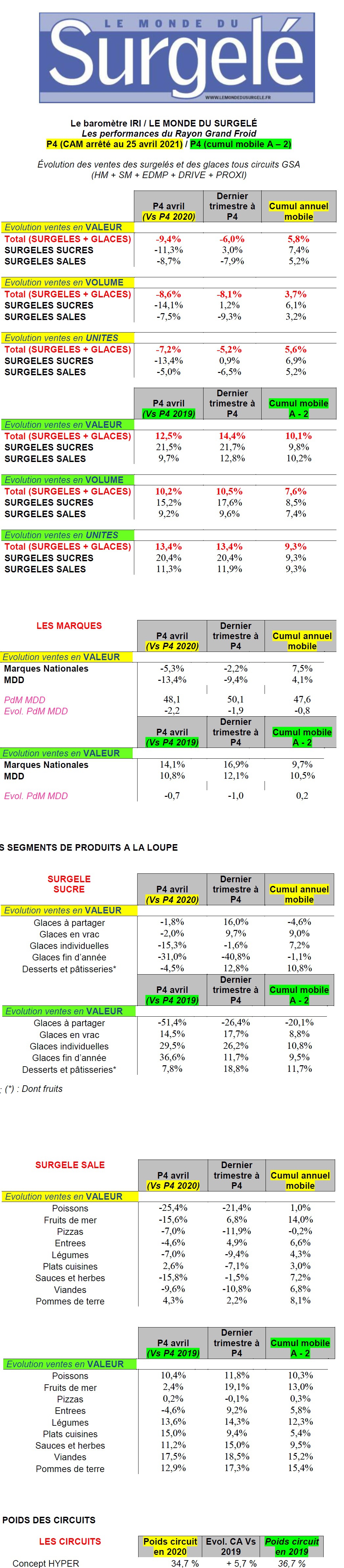 MDS-BAROIRI-P4-2021-web.jpg MDS-BAROIRI-P4-2021-web.jpg