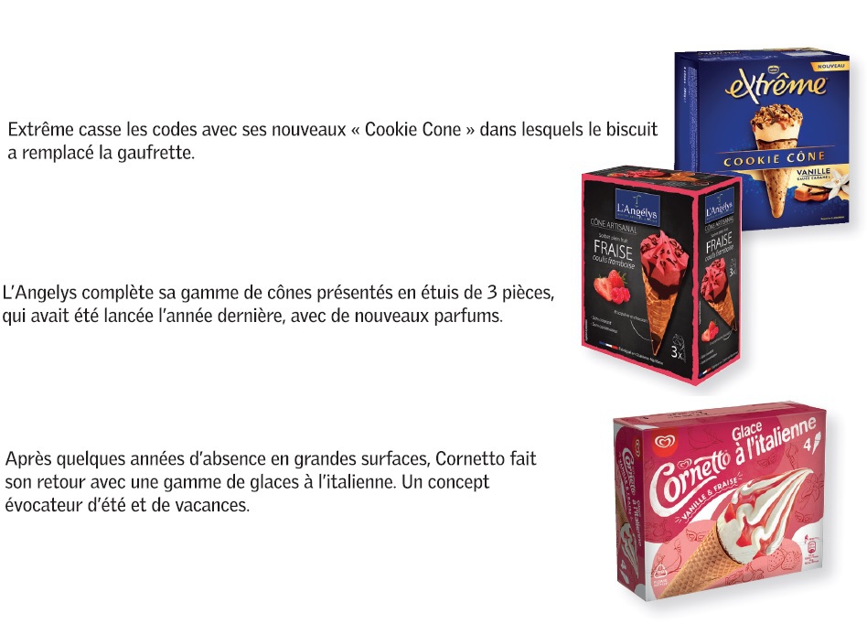 glaces-cones.jpg glaces-cones.jpg