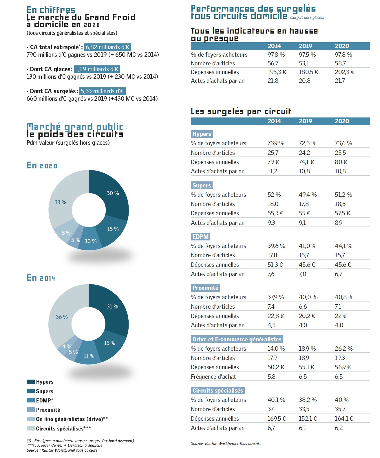 MARCHE-KANTAR2020-2.jpg